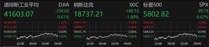 焦点